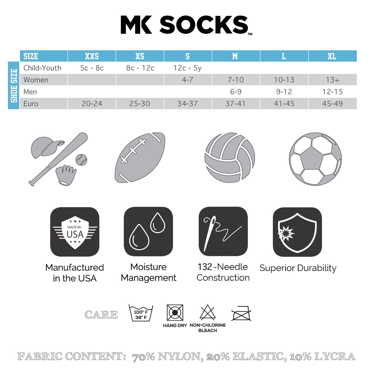 ProFlex Over the Knee Baseball Sports Tube Socks (Columbia / Carolina / Sky Blue)